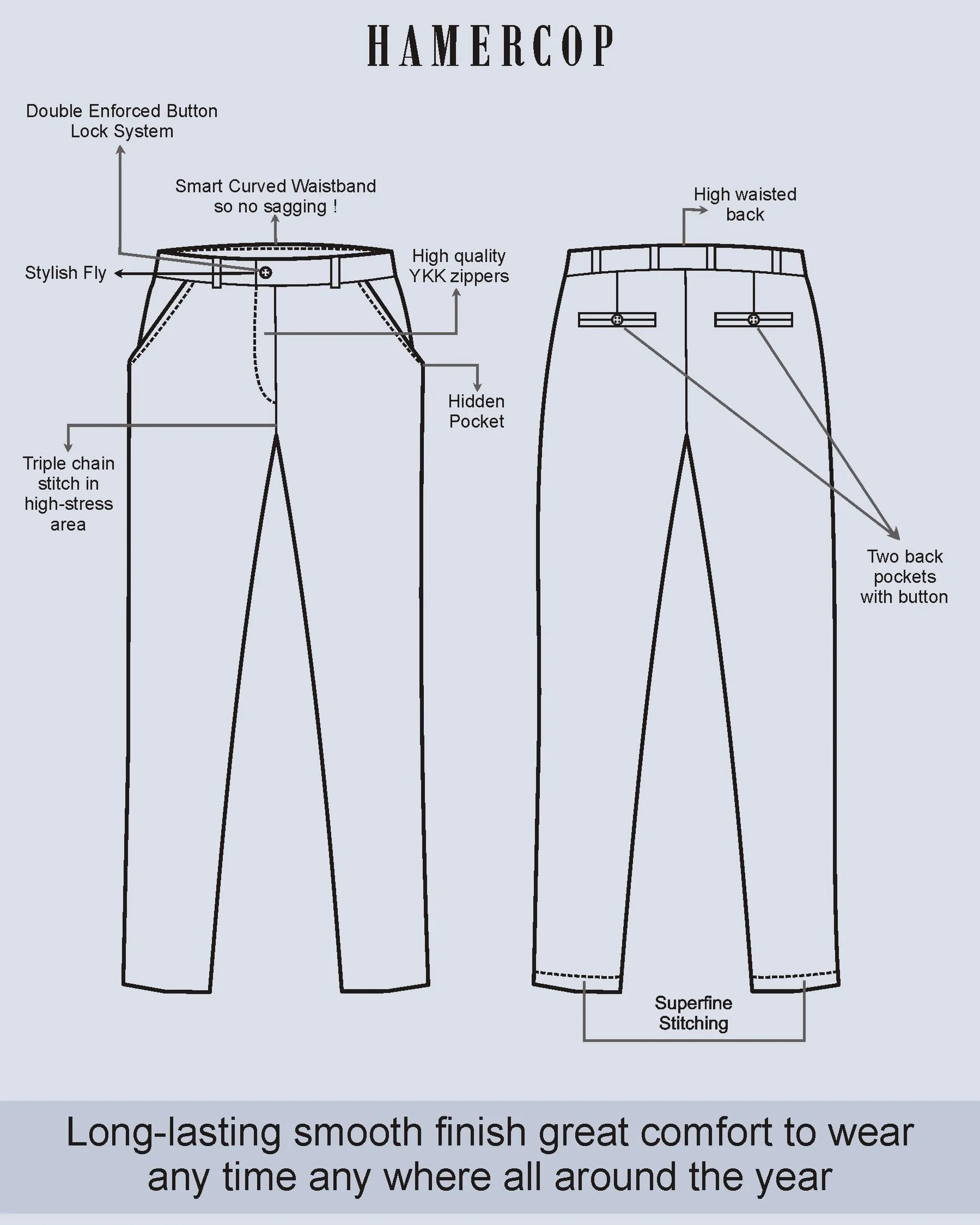 Dusty Mint Green Stretch Cotton Chinos